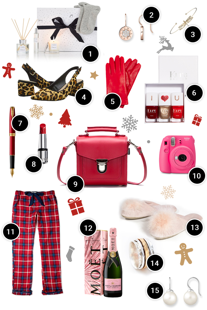 Christmas Gift Guide Under £100