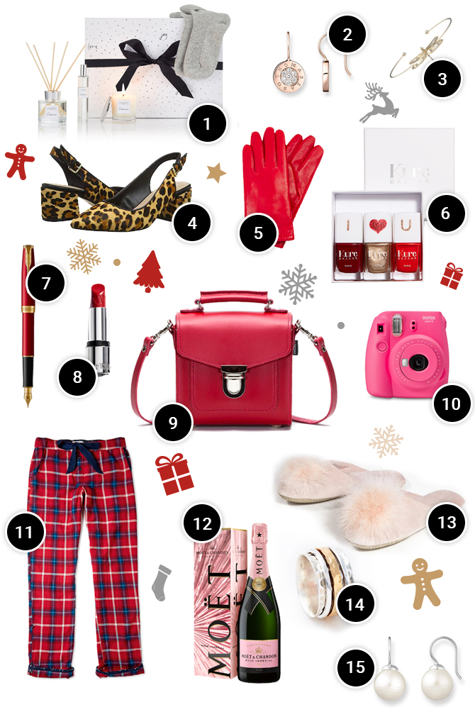 Christmas-gift-guide-under-£100